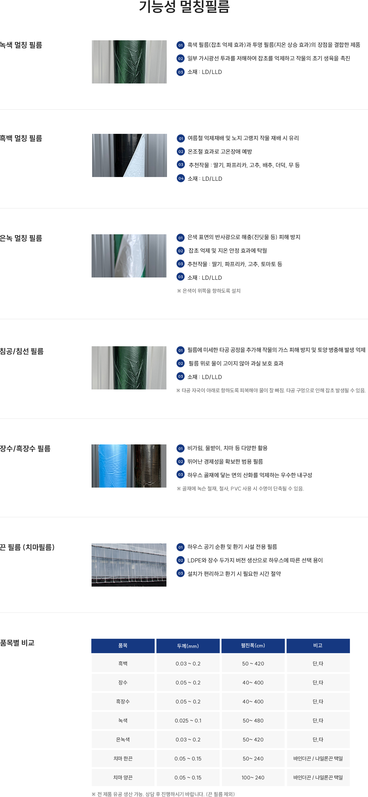 기능성 멀칭필름