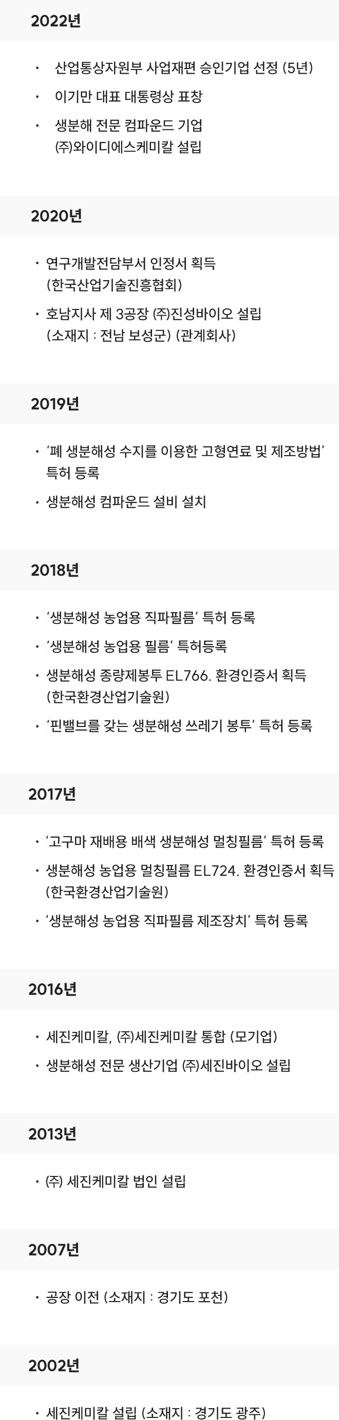 인사말