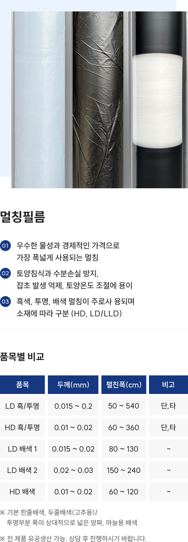 직파 멀칭필름