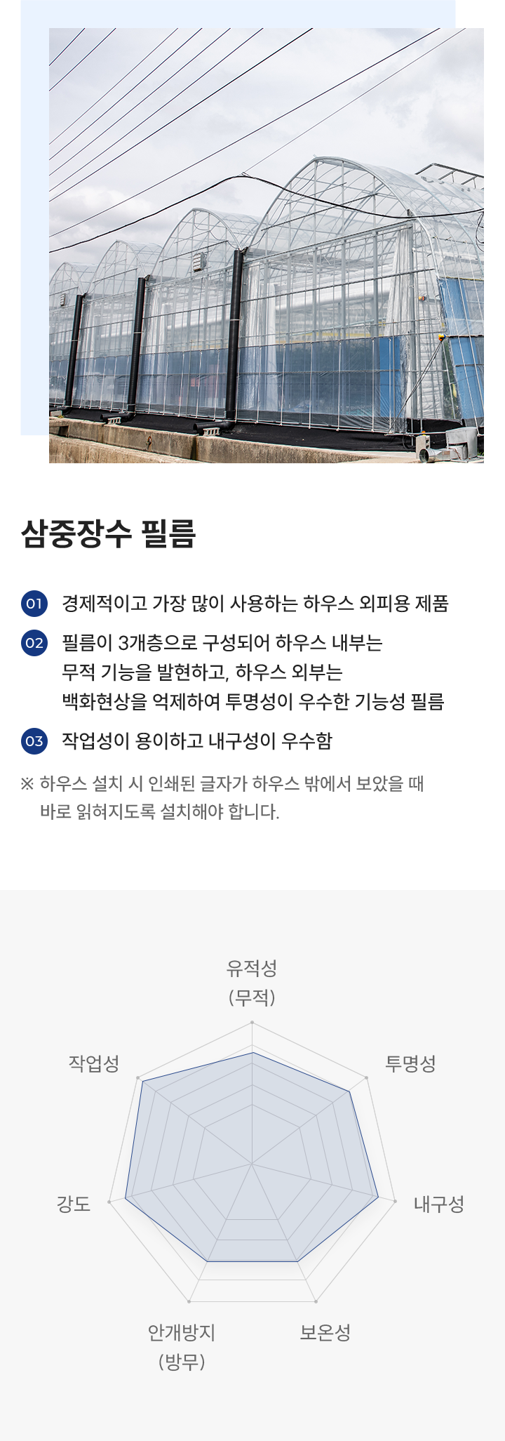 삼장중수 필름